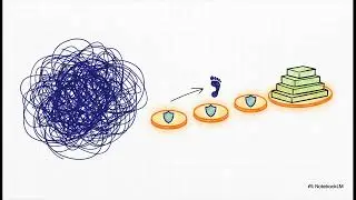 The Refactoring Mindset | From Clean Code to Senior Engineering Impact