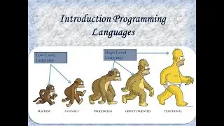 Introduction To Programming Languages | Types Of Programming Languages | Tutorial 01