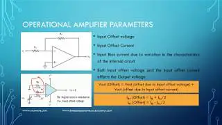 Embedded Workshop - Part 62 || Operational Amplifier Parameters || Understanding op-amp basics