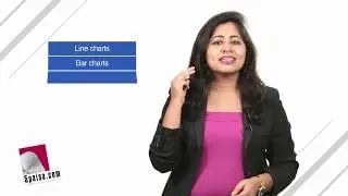 What is Technical Analysis in Stock Market & Basics of Technical Analysis | FinSchool | 5paisa