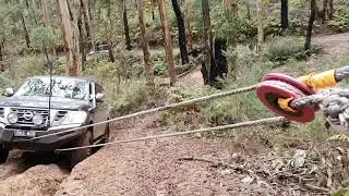 Blackhawk 4x4 Orbiit Winch Pulley Ring - AVAILABLE NOW!