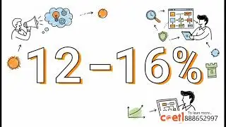 Business Analyst Role Explained: Key Software Project Directives & Best Practices