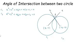 Circles lecture 7 | Angle of intersection between two circle, orthogonal  @kamaldheeriya