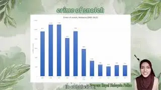 PROPERTY CRIMES REPORTED TO POLICE BY TYPE OF CRIME