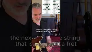 The Key To Soloing Up & Down The Neck | The Diagonal Extensions of Pentatonic Shape 4 #boonenc