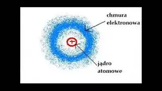 Wiesław Miernik - Budowa atomu 11