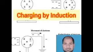 Charging by Induction
