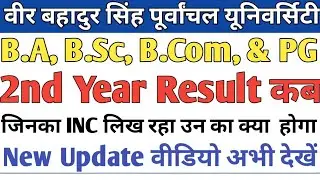 vbspu result 2021 | Veer Bahadur Singh Purvanchal University result 2021 | B.A 2nd year result 2021