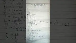 Alphabet place value learning trick || #ssc #tricks #ssccgl #viral #youtubeshorts