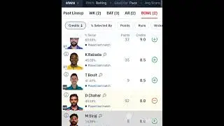 #GT vs Mi#today match #gl team winer#