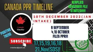 10TH DECEMBER PPR Timeline, PPR Timeline Canada, PPR Timeline Today /pprtimeline canadappr