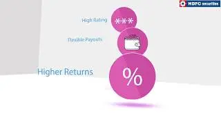 What are Corporate Fixed Deposits? What are the benefits of investing in Corporate FDs | HDFC sec