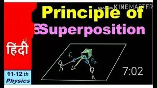 What is principal of superposition.....?
