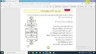 ايجاد رفع عدد إلى قوة