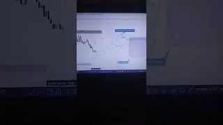 JUN12 NIFTY50 UPDATE|LIQUIDITY SWIPE THEN TRADE#tamil #trendingshorts #niftyprediction #smctrader
