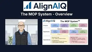 The MOP System&trade; Explained in 4 Minutes | Turning Alignment into Advantage