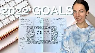 2022 GOALS AND PLANNING // reflecting on 2021, goals for the new year & mini goals for January