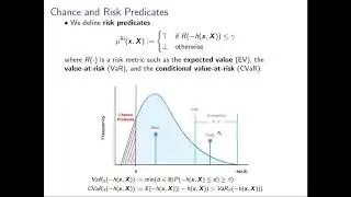 Control Barrier Functions for Nonholonomic Systems under Risk Signal Temporal Logic Specifications
