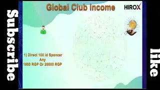 Hrc Crypto Currency Highrich Coin Plan Information.