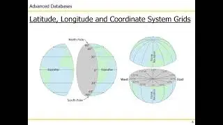 Lecture 3: Spatial Databases and R tree Index.