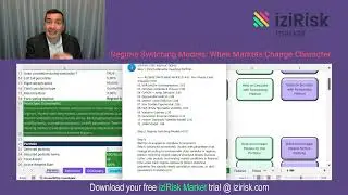 16  Regime Switching Models When Markets Change Character