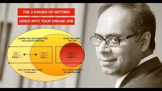 The 3 Stages Of Getting Hired Into Your Dream Job