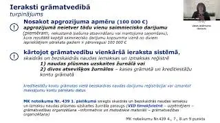 Grāmatvedības uzskaites un gada pārskatu aktualitātes biedrībām un nodibinājumiem