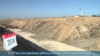 Актогай в цифрах