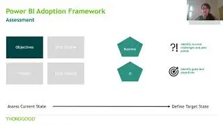 Adopting Power BI in your Organization