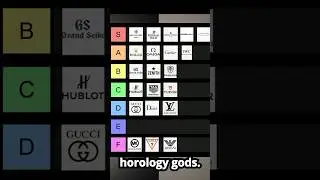 Luxury Watch Brand Tier List