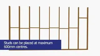 Installing Multi-Pro XS Board on Timber Frame