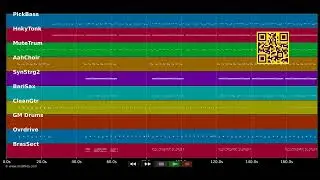 🎵 Ne Besuch em Zoo - Mr. James (MIDI individual tracks) 🎹