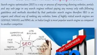 Web Designing Company in Delhi, SEO Company in Delhi, Website Development Company in Delhi, Noida