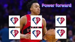 Chose your basketball team (rookie edition)