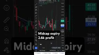 #shots#tradingshots