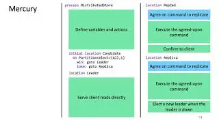 QuickSilver: Modeling and Parameterized Verification for Distributed Agreement-Based Systems