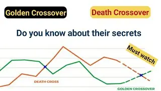 Golden crossover strategy| stock screener| death cross trading strategy| Market Analysis| #intraday
