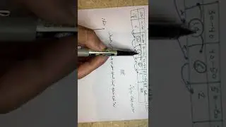 المنوال للبيانات المبوبة بيانيا
