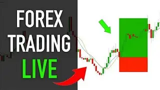 Live Trading Bitcoin | Real Trades, Real Analysis, No Indicators.