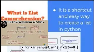 Break in Python | Comprehension List | Nested Loop | Creating List in Python | Chapter 8