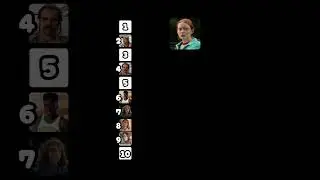 Mid list #nostalgia #filter #strangerthings #strangerthings5