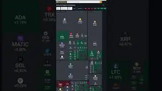 The Daily Crypto Blitz 05/04/2023 1:12pm