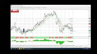 MR-Trading Live Stream