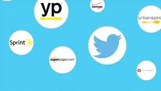 Listing Distribution Software