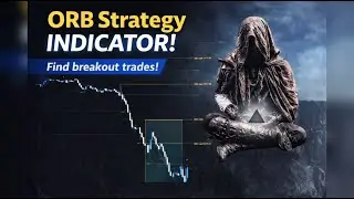 Trading the 15min ORB Strategy. When to trade it and when NOT to trade it!