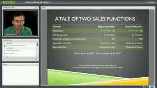 Webinar: an introduction to Outsourced Sales Operations