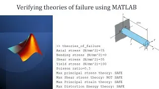Theories of failure in MATLAB | MATLAB for Mechanical Engineers | MATLAB tutorials