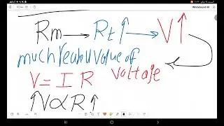  شرح Electrodynamometer as Voltmeter