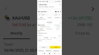 Gold Support Level Profitable Strategy #gold #support #level #strategy