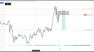 LIVE COPY TRADING 5x 50 Accounts NQ and ES